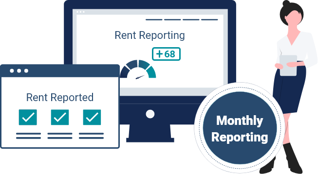 Rent Reporting Arizona - Image of female character and 2 computer monitors displaying the text "monthly reporting".