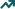 mini arrow up icon